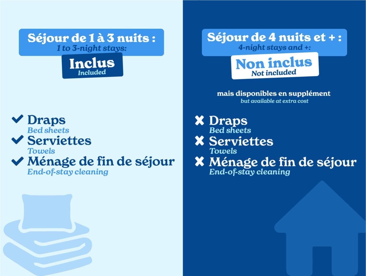 Appartement 1 Chambre
