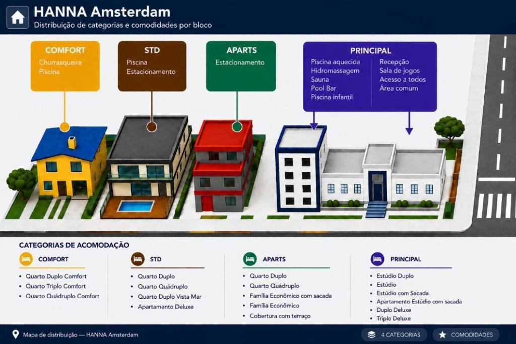 Apartamento Estúdio
