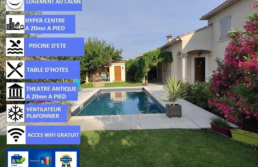 Chambres D'Hotes Et Table D'Hote Vegan Les Jardins De La Meyne-1