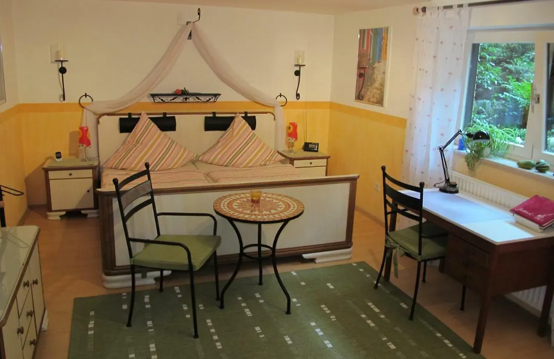 Pension Geva-1