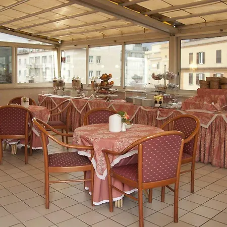 Hotel Delle Province-3