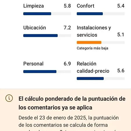Pension Suiza-3