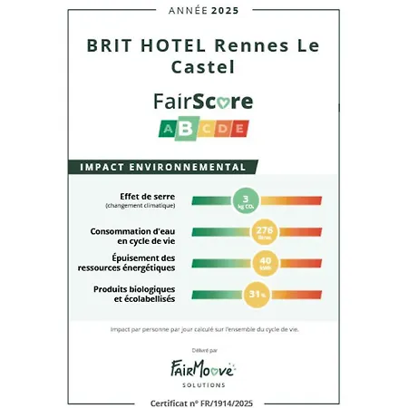 Brit Hotel Rennes Le Castel-2