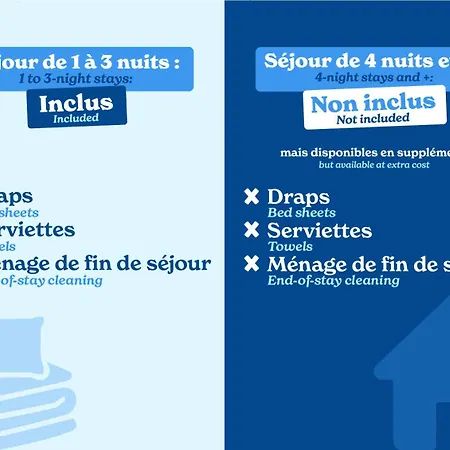 Résidence Vacancéole - La Turra-2