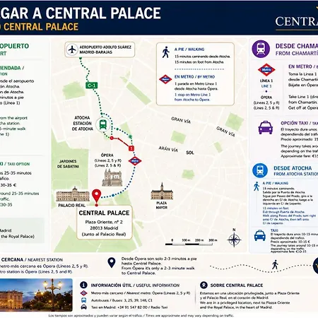Central Palace Madrid-3