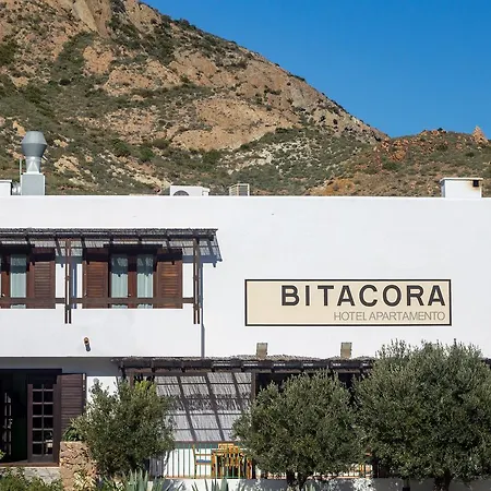 Bitacora-2