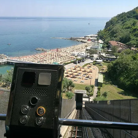 Albergo Capo Est-3