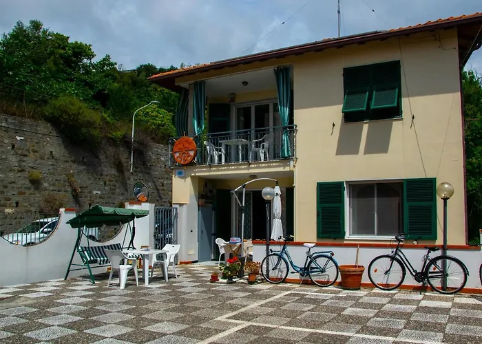 Profumo Di Mare Free Private Parking Included