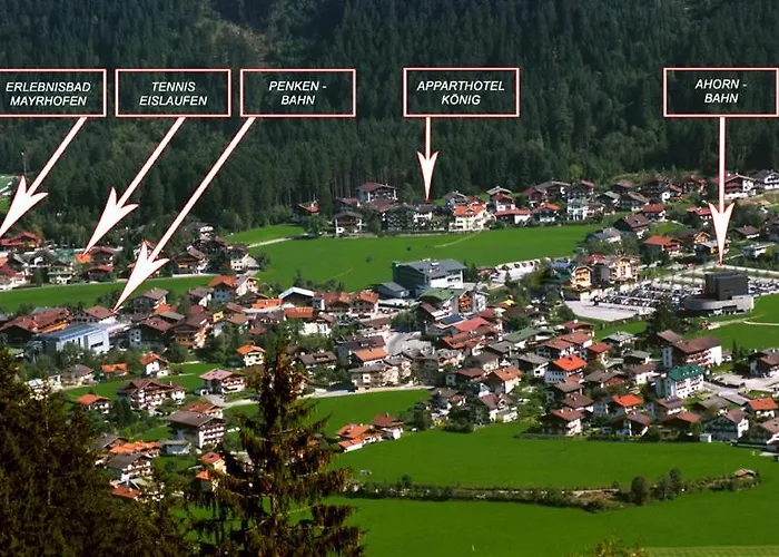 Apparthotel König