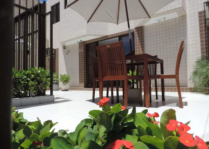 Iracema Mar Hotel