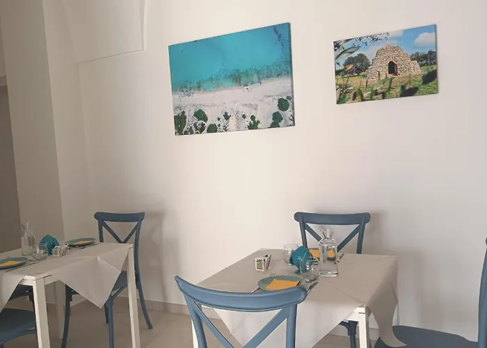 B&B Benefici