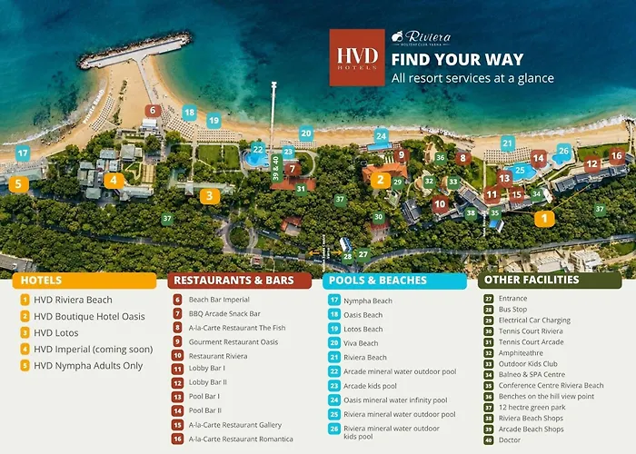 Hvd Riviera Beach Ultra All Inclusive & Mineral Pool - Private Beach & Free Parking