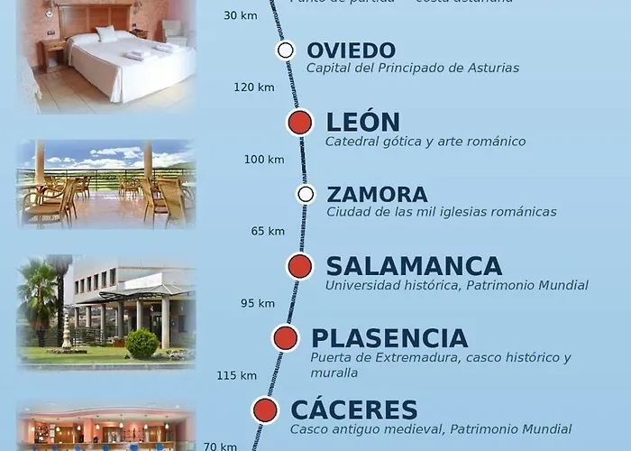Hotel Corazón del Jerte Plasencia